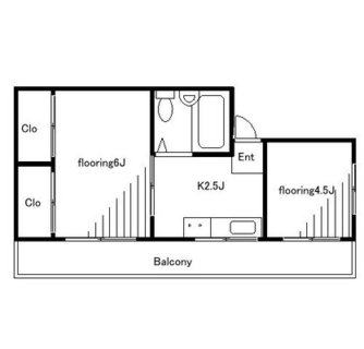 東京都文京区本駒込３丁目 賃貸マンション 2K