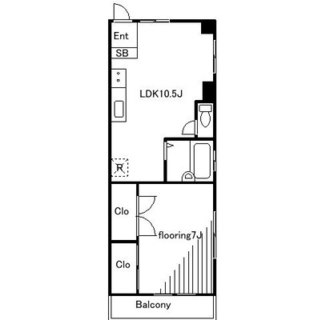 東京都文京区本郷５丁目 賃貸マンション 1LDK