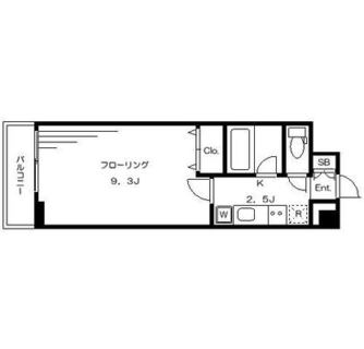 東京都北区西ヶ原１丁目 賃貸マンション 1K