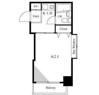 東京都荒川区西日暮里２丁目 賃貸マンション 1K