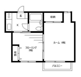 東京都北区田端１丁目 賃貸マンション 2K