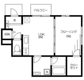 東京都北区西ヶ原４丁目 賃貸アパート 1LDK