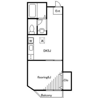 東京都足立区千住仲町 賃貸マンション 1DK