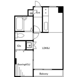 東京都板橋区常盤台１丁目 賃貸マンション 1LDK