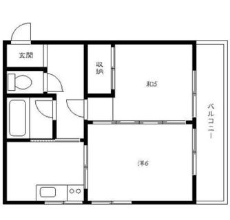 東京都北区西ヶ原４丁目 賃貸マンション 2K