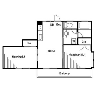 東京都豊島区巣鴨４丁目 賃貸マンション 2DK