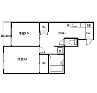 東京都北区赤羽２丁目 賃貸マンション 2DK