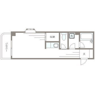 東京都北区赤羽１丁目 賃貸マンション 1R