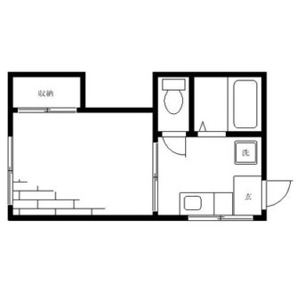 東京都豊島区巣鴨１丁目 賃貸アパート 1K