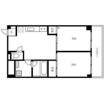 東京都文京区千石４丁目 賃貸マンション 2DK