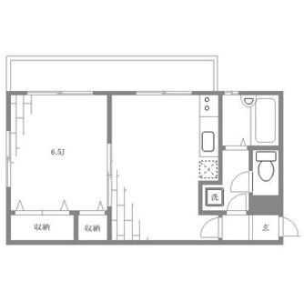 東京都文京区千石４丁目 賃貸マンション 1LDK